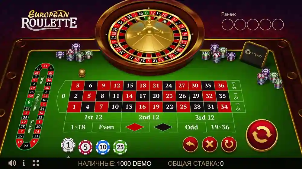 Roulette88